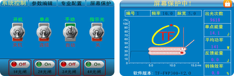 光纖傳輸激光焊接機(jī)