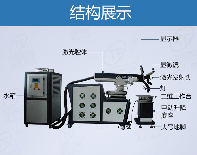 一體式模具激光焊機(jī)